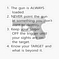 7) don't rely on safety mechanisms. Gun Safety Rules Keep You Safe When Shooting Photographic Print By Teakastreasures Redbubble