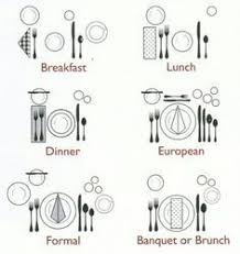 Check spelling or type a new query. 14 Best Restaurant Table Settings Ideas Restaurant Table Setting Restaurant Tables Table Settings
