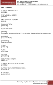 We Hope This List Of Smart Phrases Helps Make Creating Your Epic Note Templates A Bit Easier Pdf Free Download