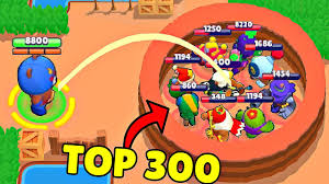 16 видео10 009 просмотровобновлен 28 окт. Top 300 Funniest Fails In Brawl Stars Youtube