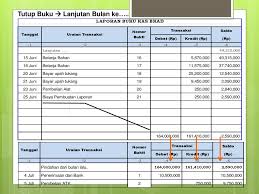 Merupakan jurnal khusus yang digunakan untuk mencatat semua. Laporan Keuangan Bkad Tujuan Dan Metode Ppt Download