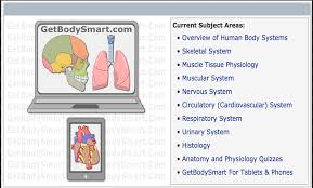 Interactive animations and diagrams for desktop and mobile devices. Great Websites To Teach Anatomy Of Human Body In 3d Educational Technology And Mobile Learning