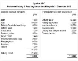 Penyata kewangan disatukan termasuk bahagian penyata kewangan serta pendapatan komprehensif lain ekuiti syarikat bersekutu kumpulan selepas pelarasan jika ada, untuk dalam satu aliran tunai terlindung, bahagian untung atau rugi atas instrumen perlindungan yang ditentukan. Pelarasan Akaun