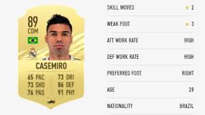 He is 25 years old from germany and playing for bayern münchen in the germany 1. Fifa 21 Ratings 10 Most Overrated Players Page 9