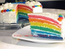 Der schöne zweistöckige kuchen mit dominantem eis, das auf die oberseite des kuchens fließt, ist eine ursprüngliche (nicht nur) geburtstagsüberraschung. Bunter Kuchen Archive Amerikanisch Kochen De