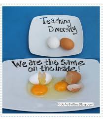 What Is Diversity Egg Activity For Martin Luther King Jr Day Diversity Activities Multicultural Activities Teaching