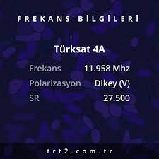 Kesintisiz ve kolay kullanım ile bedava trt 2 tv ve canlı tv yayınlarımızı izleyebilirsiniz. Trt 2 On Twitter Cok Fazla Sorulariniz Oldugunu Biliyoruz Heyecaninizi Paylasiyoruz Kanal Acilisi Dolayisiyla Buralar Biraz Yogun Ama Beklenen Cevaplarla Geldik Frekanslarla Baslayalim Zincir 1 4 Https T Co Nfzcidpjim