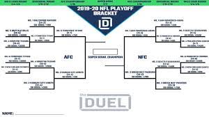 2021 2020 2019 2018 2017 2016 2015 2014 2013 2012 2011 2010. Nfl Playoff Picture And 2020 Bracket For Nfc And Afc Heading Into Conference Championship Round