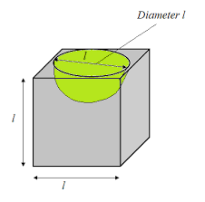 How to say block letters in hindi. A Hemispherical Depression Is Cut Out From One Face Class 10 Maths Cbse