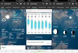 Weather radar, wind and waves forecast for kiters, surfers, paragliders, pilots, sailors and anyone else. 8 Najlepszych Aplikacji Pogodowych Na Androida