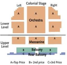 Seating Charts The Colonial Theatre