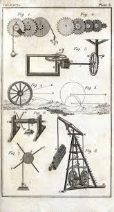 1 The Economy Of Nature Explained And Illustrated On The Principles Of Modern Philosophy Modern Philosophy Mechanical Engineering Design Mechanical Design