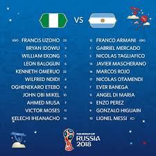 See the starting lineups and subs for croatia vs england match on 11 july, 2018 on mykhel. Starting Lineup Nigeria Vs Argentina Live Stream Fifa World Cup Argentina Streaming