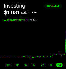 So if you buy or mine $10 in bitcoins, then trade them for $1000 because the value increased, you will have made $990. Hey Guys I Just Became A Dogecoin Millionaire Dogecoin