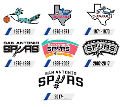 398.43 kb uploaded by papperopenna. San Antonio Spurs Logo Logos De Marcas