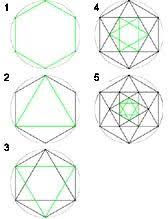 Maths And Islamic Art And Design Drawing Stars Within A Hexagon Med Bilder Islamsk Kunst Kunst Spesialundervisning