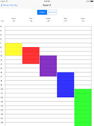 Methowtime Nordic Glide Wax Iphone App Updated