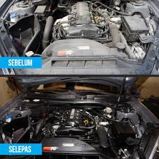 Guys,jangan lupa tau like page tiffany jerry di facebook! Pencuci Enjin Ohsome Cuci Enjin Kereta Facebook