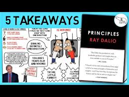 Kak Proiznositsya Ray Dalio Howtopronounce Com Perevod slova look, amerikanskoe i britanskoe proiznoshenie, transkripciya, slovosochetaniya, odnokorennye slova, primery ispolzovaniya. slovar proiznosheniya