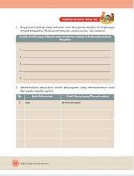 Selain menggunakan buku tematik semester 1 dan semester 2 yang telah disediakan, dalam pelaksanaan pembelajaran tematik perlu dikembangkan dan diperdalam lagi. Kunci Jawaban Tema 8 Kelas 5 Halaman 28 Brainly Co Id
