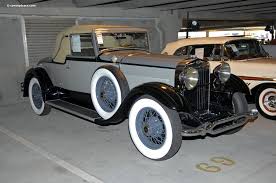 Image result for Bolivian Gray 1930 Lincoln