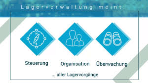 We did not find results for: Die Lagerverwaltung Alles Was Man Dazu Wissen Muss Selectline Blog