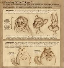 Pin By Remingtondraws On Art Styles Knit Con 2018 Cartoon Drawings Character Design Artist Inspiration