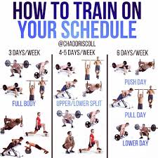 8 Powerful Muscle Building Gym Training Splits Gymguider Com Workout Regimen Weight Training Plan Training Plan