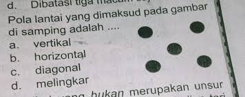 Check spelling or type a new query. 48 Apa Yang Dimaksud Dengan Pola Lantai Tari Kreasi Viral Hutomo