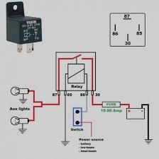 Issues will arise with the flash rate on some motorcycles however this is easily fixed. Harley Davidson Turn Signal Wiring Diagram Wiring Diagram System Energy Image A Energy Image A Ediliadesign It