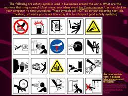 Magenta or black on a yellow background are the internationally recognized colors used to signify the presence of ionizing radiation. Lab Safety Symbols Ppt Video Online Download