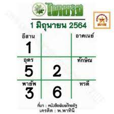 หวยไทยรัฐ 16/05/64 หยุดแทงมั่ว เรารวบรวมหวยรัฐบาลไทย งวดนี้ ไว้ให้ทุกสำนัก จากเซียนหวยดังทั่วประเทศ งวดประจำวันที่ 16/5/64 คัดมาให้ทุกสำนักดัง ที่. à¸«à¸¡à¸²à¸«à¸§à¸¢