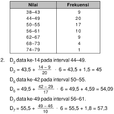 Diagram hasil panen tahun 2009 sampai 2012 adalah sebagai berikut buatlah diagram garis! Perhatikan Data Berat Badan Siswa Berikut 58 48 47 50 58 69 71 62 Mas Dayat