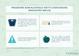 Blood tests can detect cancer even before early symptoms have begun to show. New Blood Test On Horizon For The 1 In 10 Children Who Suffer Common Liver Disease