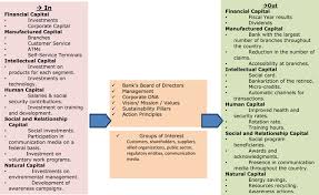 Anyone know which one is the right one? 6 K 1 V407668 6k Htm Form 6 K Securities