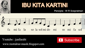 Videos matching on my way tutorial not balok nada piano. Ibu Kita Kartini Not Balok Do Re Mi Solmisasi Instrumental Junfarabi Youtube