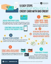 If you lack a credit history or have poor credit, opening a credit card can be a smart way to build or rebuild credit — as long as you practice responsible financial behavior. What Credit Score Do Credit Card Companies Require Loanry