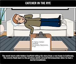 Examples Of Flashback In Literature Flashbacks Are A Popular Literary Technique For Writers To Use When Starting Literary Technique Literature In Medias Res