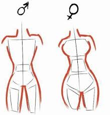 In a recent tutorial, we explained how to draw an anime body, and now we will show how to draw anime clothes. My Top 10 Diy Fashion Projects And Pinterest 434948 Diy Clothes Diyclothes E Assim De Rep Body Drawing Tutorial Art Drawings Simple Pencil Art Drawings