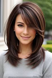 Mabel Oviedo M (mabelomendez)