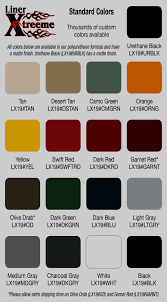 42 Credible Dulux Paint Colour Chart South Africa