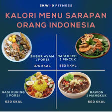 Menu Sarapan Yg Berkalori Tinggi Dan Glikemik Indeks Tinggi Itu Bisa Menyebabkan Gampang Ngantuk Dan Bahkan Lapa Saglikli Diyet Tarifler Gida Diyet Yiyecekleri