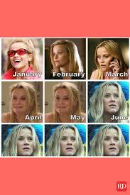 20 Funniest Memes Of 2020 In 2021 Memes Funny Memes Mom Humor