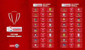 Both promoted teams will replace coquimbo unido, deportes iquique, and universidad de concepción, who were. Revisa La Programacion De La 2da Rueda En La Primera Division As Chile