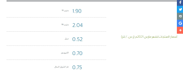 Maybe you would like to learn more about one of these? Ø£Ù†Ø§ ÙŠÙ…Ù†ÙŠ Ø±Ø³Ù…ÙŠØ§ Ø£Ø±Ø§Ù…ÙƒÙˆØ§ ØªØ¹Ù„Ù† Ø£Ø³Ø¹Ø§Ø± Ø§Ù„Ø¨Ù†Ø²ÙŠÙ† Ø§Ù„Ø¬Ø¯ÙŠØ¯Ø© Ù…Ø§Ø±Ø³ 2021 ÙˆØ§Ù„ØªØ·Ø¨ÙŠÙ‚ Ø¨Ø¯Ø§ÙŠØ© Ø§Ù„ÙŠÙˆÙ… 11 Ù…Ø§Ø±Ø³