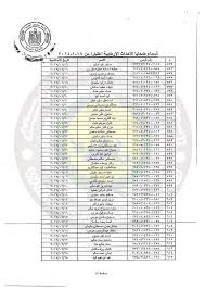 تنشر/موازين نيوز/ اسماء الشهداء والمصابين بالانفجار الارهابي الذي شهدته محافظة البصرة صباح اليوم. Ù†Ù†Ø´Ø± Ø£Ø³Ù…Ø§Ø¡ Ø´Ù‡Ø¯Ø§Ø¡ Ø£Ù‚Ø¨Ø§Ø· Ø´Ù…Ø§Ù„ Ø³ÙŠÙ†Ø§Ø¡ Ø§Ù„Ø°ÙŠ Ø´Ù…Ù„Ù‡Ù… Ù‚Ø±Ø§Ø± Ø§Ù„Ø¶Ù… Ù„ØµÙ†Ø¯ÙˆÙ‚ Ø±Ø¹Ø§ÙŠØ© Ø§Ù„Ø´Ù‡Ø¯Ø§Ø¡ ÙˆØ·Ù†Ù‰