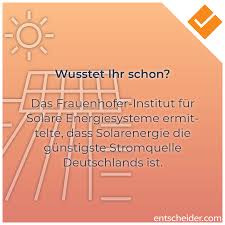 Wir Helfen Den Passenden Handwerker Zu Finden Energie Wissen Solar