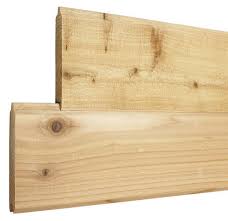 Fragment of the wall of an old wooden house in red. 1 X 6 Unfinished Red Cedar Tongue Groove Siding At Menards
