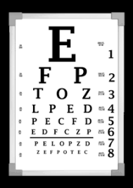 Eye Vision Exams Todays Vision River Oaks