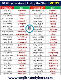 Parts Of A Tiger Vocabulary English Study Here Learn English Words Learn English Learn English Vocabulary